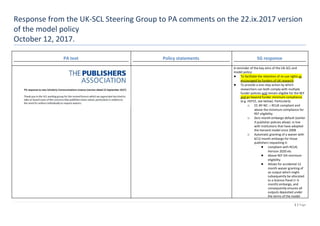Response​ ​from​ ​the​ ​UK-SCL​ ​Steering​ ​Group​ ​to​ ​PA​ ​comments​ ​on​ ​the​ ​22.ix.2017​ ​version
of​ ​the​ ​model​ ​policy
October​ ​12,​ ​2017.
PA​ ​text Policy​ ​statements SG​ ​response
A​ ​reminder​ ​of​ ​the​ ​key​ ​aims​ ​of​ ​the​ ​UK-SCL​ ​and
model​ ​policy:
● To​ ​facilitate​ ​the​ ​retention​ ​of​ ​re-use​ ​rights​ ​​as
encouraged​ ​by​ ​funders​ ​of​ ​UK​ ​research
● To​ ​provide​ ​a​ ​one-step​ ​action​ ​by​ ​which
researchers​ ​can​ ​both​ ​comply​ ​with​ ​multiple
funder​ ​policies​ ​​and​​ ​remain​ ​eligible​ ​for​ ​the​ ​REF
and​​ ​go​ ​beyond​ ​funder​ ​minimum​ ​compliance
(e.g.​ ​HEFCE,​ ​see​ ​below).​ ​Particularly:
o CC-BY-NC:​ ​=​ ​RCUK​ ​compliant​ ​and
above​ ​the​ ​minimum​ ​compliance​ ​for
REF​ ​eligibility
o Zero​ ​month​ ​embargo​ ​default​ ​(earlier
if​ ​publisher​ ​policies​ ​allow):​ ​in​ ​line
with​ ​institutions​ ​that​ ​have​ ​adopted
the​ ​Harvard​ ​model​ ​since​ ​2008
o Automatic​ ​granting​ ​of​ ​a​ ​waiver​ ​with
6/12​ ​month​ ​embargo​ ​for​ ​those
publishers​ ​requesting​ ​it:
● compliant​ ​with​ ​RCUK,
Horizon​ ​2020​ ​etc
● Above​ ​REF​ ​OA​ ​minimum
eligibility
● Allows​ ​for​ ​accidental​ ​12
month​ ​waiver​ ​granting​ ​of
an​ ​output​ ​which​ ​might
subsequently​ ​be​ ​allocated
to​ ​a​ ​Science​ ​Panel​ ​(=​ ​6
month)​ ​embargo,​ ​and
consequently​ ​ensures​ ​all
outputs​ ​deposited​ ​under
the​ ​terms​ ​of​ ​the​ ​model
1​ ​|​ ​​Page
 