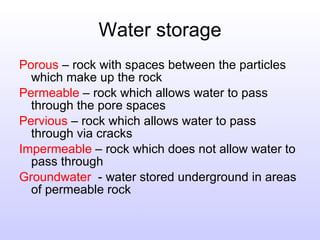 Do Rocks Contain Water Uk Water Supply And Demand | PPT