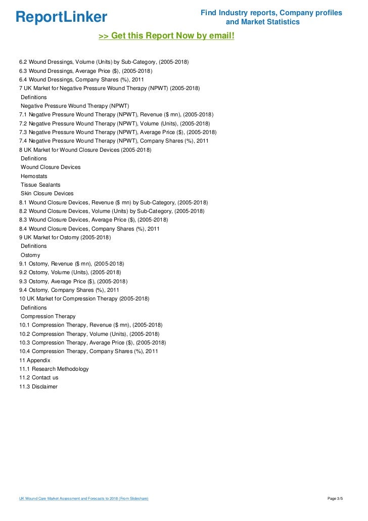 popular report negative pressure wound therapy market Global negative pressure wound therapy market 2016-2020 is a market research report available at us $2500 for a single user pdf license from rnr market research reports library. popular report negative pressure wound therapy market Global negative pressure wound therapy market 2016-2020 is a market research report available at us $2500 for a single user pdf license from rnr market research reports library.