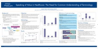 UK0648 IMSPP Value poster S07_Layout 1 14/04/2010 11:31 Page 1




                                                                                                      Speaking of Value in Healthcare: The Need for Common Understanding of Terminology
                                                                                                                                                                                                                                                                       SHELLEY REICH AND NATHAN WHITE
                                                                                                                                                                                                                   PAREXEL MEDICAL COMMUNICATIONS AND PAREXEL CONSULTING/REIMBURSEMENT AND MARKET ACCESS SERVICES




      Background                                                                                                               Objectives                                                                                                                                                                                                   Definitions of value terminology                                                                                                                                         1750
                                                                                                                                                                                                                                                                                                                                                                                                                                                                                                                                                 1750

      G In this era of increasing demand for economic demonstrations of value, it is                                           G Identify and determine frequency of use of specific terms that are used to convey                                                     A

         important to understand the extent to which health-economic information is                                              health-economic information and value in peer-reviewed medical journals.                                                                                                                                    Comparative Effectiveness (Research)
                                                                                                                                                                                                                                                                                                                                             G Research evaluating and comparing health outcomes and the clinical effectiveness, risks, and




                                                                                                                                                                                                                                                                                                                                                                                                                                                                                                        Percentage
         being incorporated into clinical papers and review articles—and how these                                                                                                                                                                                                  2864
                                                                                                                               G Define specific meanings for terminology within the context of evolving                                                               3000                                                                    benefits of two or more medical treatments, services, and other items.3                                                                                                                                                  44
         terms are being used to convey value.                                                                                                                                                                                                                                                                                                                                                                                                                                                                         50
                                                                                                                                 healthcare forces and trends.
      G Multiple forces are driving changes in how value in healthcare is                                                                                                                                                                                              2500                                                                  Cost Effectiveness
                                                                                                                               G Relate how this terminology can be used to effectively and consistently to                                                                                                                       2208
         demonstrated:                                                                                                                                                                                                                                                                                                                       G Term used to describe how much a drug or treatment costs per Quality Adjusted Life Year
                                                                                                                                                                                                                                                                                                                                                                                                                                                                                                                                                                                             -7
                                                                                                                                 communicate value and enhance impact to wider stakeholder audiences.                                                                                                                                                                                                                                                                                                                            -16




                                                                                                                                                                                                                                          Totsl number of occurances
                                                                                                                                                                                                                                                                                                                                               (QALY), or $/QALY.
         – Greater focus on healthcare quality                       1
                                                                                                                                                                                                                                                                       2000                                                                                                                                                                                                                                            0
                                                                                                                                                                                                                                                                                                                                             G Can also be stated “cost of using a drug or treatment per year of the best quality of life available”.4
         – Impact of healthcare reform
                                                                                                                                                                                                                                                                                                                                                                                                                                                                                                                                 Cost        Comparative          Reimbursement          Coverage
         – Greater regulatory scrutiny of healthcare costs and pharmaceutical
           spending
                                                                                                                               Methodology                                                                                                                             1500                                                                  Reimbursement
                                                                                                                                                                                                                                                                                                                                             G Compensation for healthcare products or services delivered, usually at a pre-determined rate
                                                                                                                                                                                                                                                                                                                                                                                                                                                                                                                            effectiveness    effectiveness

                                                                                                                               G Four commonly accepted terms for communicating health-economic                                                                                                                                                according to the complexity and cost of a product or service.                                                                                     Figure 5. Per cent of increase of occurences from 2006 to 2009 in core clinical journals
         – Demand for evidence-based medicine to better understand the                                                                                                                                                                                                 1000
                                                                                                                                                                                                                                                                                                                                             G Reimbursement can be subdivided into:
                                                                                                                                 information and value were identified:
           comparative effectiveness of treatments.2                                                                                                                                                                                                                                                                 508                        – Provider reimbursement (divided by settings of care such as pharmacy, outpatient, long-term
                                                                                                                                 –
                                                                                                                                 –
                                                                                                                                                Comparative effectiveness
                                                                                                                                                Cost effectiveness
                                                                                                                                                                                                                                                                           500
                                                                                                                                                                                                                                                                                                      183
                                                                                                                                                                                                                                                                                                                                                  care, and hospital).
                                                                                                                                                                                                                                                                                                                                                – Patient reimbursement (for certain settings of care, insurance scenarios or elective procedures).
                                                                                                                                                                                                                                                                                                                                                                                                                                                                                                 Summary of findings
                                                                                                                                 –              Coverage                                                                                                                                                                                                                                                                                                                                         G There is an increased trend toward the use of health-economic and value
                                                                                                                                                                                                                                                                             0
                                                                                                                                                                                                                                                                                                                                             Coverage                                                                                                                                               terminology in all journals and core clinical journals.
                   OLD DEFINITION                                                NEW DEFINITION                                  –              Reimbursement.                                                                                                                        Cost       Comparative     Reimbursement   Coverage
                                                                                                                                                                                                                                                                                                                                             G Term used in the insurance industry to mean amount and type of insurance; in healthcare the
                                                                                                                                                                                                                                                                                 effectiveness   effectiveness                                                                                                                                                                                   G Of the four identified terms, cost effectiveness appeared most frequently in
                                                                                                                               G A systematic search of PubMed was conducted analyzing the frequency of use                                                                                                                                    term has a more ambiguous meaning, but generally refers to assurance for reimbursement by a
                                                                                                                                                                                                                                                                                                                                               payer for a product or service provided.                                                                                                             all journals and core clinical journals, and comparative effectiveness
                                                                     • Comparative effectiveness research: 2009                  of these terms from 2006 to 2009. Search terms were limited to all journals
                                                                     • Comparative clinical effectiveness research                                                                                                                                                     B                                                                     G Coverage can be subdivided into:                                                                                                                     showed the most significant increase in core clinical journals.
                                                  HEALTH                                                                         listed on PubMed, core clinical journals, and the following therapeutic
                                                                                                                                                                                                                                                                                                                                                – Patient insurance coverage level (benefits such as medical/pharmacy/hospital/catastrophic,                                                     G There is an observed lack of consistency in the use of health-economic terms
             Clinical efficacy                    POLICY                                Cost effectiveness
                                                                                                                                 categories: primary care, oncology, cardiology, and neurology (limitations of
                                                                                                                                                                                                                                                                                                                                                  benefit limitations, co-insurance and deductibles)
                                                 CHANGE                                                                          research design: Since only a quantitative search was conducted, titles with                                                              400       380                                                                                                                                                                                                            within the context of evolving healthcare value terminology.
                        Safety                                                                                                                                                                                                                                                                                                                  – Product coverage (formulary inclusion and tier placement).
                                                                                                                                 search terms were randomly selected to observe usage).
                                                                                                                                                                                                                                                                           350


                                                            VALUE                                         Reimbursement
                                                                                                                                                                                                                                                                           300
                                                                                                                                                                                                                                                                                                                                                  A
                                                                                                                                                                                                                                                                                                                                                                                                                                                                                                 Conclusions
                                                                                                                               Results




                                                                                                                                                                                                                                          Totsl number of occurances
                                                                                                             coverage                                                                                                                                                                                                                                       Other                                  959                                46    189                           601

                                                                                                                                                                                                                                                                                                                                  247
                                                                                                                                                                                                                                                                           250                                                                          Oncology                  259                    87                                       658                                            G Better understanding and more consistent use of terminology will lead to
                                                    Tactics for defining value
                                                    • Randomized controlled trials (RCT)                                                                                                                                                                                                                                                               Neurology                           280                                                  26                       179                        better communication among stakeholder groups.
                                                    • Patient-reported outcomes                                                                                                 Cost effectiveness          Comparative effectiveness                                      200
                                                                                                                                                                                                                                                                                                                                                      Primary care                              1025                                  83        167                       659                    G More research is needed to understand how clinical audiences are using
                                                    • Registries                                                                                            120           116   Reimbursement               Coverage
                                                    • Health technology assessment                                                                                                                                                                                         150                                                                         Cardiology                                        341                                            37        39            111                 health-economic terminology to demonstrate value.
                                                    • Economic model                                                                                                                                                       97                                                                                                                                        0                     20                       40                      60                          80                 100
                                                                                                                                                            100                                                                                                                                                                                                                                                                                                                                  G More research is needed to understand how payer audiences are
                                                    • AMCP/Value dossier                                                                                                            85                                                                                     100                                                                                                          Cost effectiveness     Comparative effectiveness              Reimbursement             Coverage
                                                                                                                                                                                                      82                                                                                                                                          B                                                                                                                                                 perceiving the use of health-economic and value terminology in core clinical
                                                                                                                                     Number of occurances




                                                                                                                                                                                                                                                                                                      58
                                                                                                                                                             80                                                                                                                                                       45
                                                                                                                                                                                    69                                                                                      50
                                                                                                                                                                                                                                                                                                                                                            Other            13               12               13                                            45
                                                                                                                                                                                                                                                                                                                                                                                                                                                                                                    journals.
      Figure 1: Defining value                                                                                                                                     60                                 62                                                                                                                                                Oncology
                                                                                                                                                                                                                           56                                                                                                                                            6          6                                                      50
                                                                                                                                                             60                                                                                                             0                                                                          Neurology                                10                                2                                10
                                                                                                                                                                                                                                                                                                                                                                                                                                                                                                 References
                                                                                                                                                                                                                                                                                      Cost       Comparative     Reimbursement   Coverage                                                                                                                                                        1. McGlynn, EA, Asch, SM, et.al.The quality of health care delivered to adults in the United States.
                                                                                                                                                                                                                           35                                                                                                                         Primary care
      G Definitions of value terminology are changing.                                                                                                       40                                                                                                                  effectiveness   effectiveness
                                                                                                                                                                                                                                                                                                                                                                                        103                              44                20                           103                         N Engl L Med. 2003: 348(26):2635–45.
                                                                                                                                                                                                                                                                                                                                                       Cardiology                               72                            2   7                               72                             2. Institute of Medicine. 2007. Learning What Works Best: The Nation’s Need for Evidence on Comparative
      G This trend is affecting medical publication planning, creating a need to                                                                                                                     16                                                                                                                                                                                                                                                                                             Effectiveness in Health Care. http://www.iom.edu/ebm-effectivness.
                                                                                                                                                             20       9                  9                                                                                                                                                                           0                     20                       40                      60                          80                 100
         reach much wider audiences, including stakeholders from:                                                                                                                                                                                                                                                                                                                                                        Percentage
                                                                                                                                                                                                                                                                                                                                                                                                                                                                                                 3. United States Congress, Patient Protection and Affordable Care Act of 2010.
                                                                                                                                                                  2             5                     14                   13
         –    Managed Care (Commercial and Government Payers)                                                                                                 0                                                                         Figure 3(A). Value terminology: total number of occurrences in all journals,                                                                                                                                                                             4. National Institute For Health And Clinical Excellence,
                                                                                                                                                                  2006          2007                 2008                2009
                                                                                                                                                                                                                                                                                                                                            Figure 4(A). Value terminology: total number of occurrences by therapeutic category
                                                                                                                                                                                                                                                                                                                                                                                                                                                                                                    http://www.nice.org.uk/newsroom/features/measuringeffectivenessandcosteffectivenesstheqaly.jsp.
         –    Health Economics and Outcomes Research (HEOR)                                                                                                                                                                             2006–2009                                                                                           in all journals, 2006–2009.
         –    Health Technology Assessment (HTA)                                                                               Figure 2. Value terminology: number of occurrences of term by year in core clinical                      Figure 3(B). Value terminology: total number of occurrences in core clinical journals,              Figure 4(B). Value terminology: total number of occurrences by therapeutic category
         –    Health Policy and Regulatory Bodies.                                                                             journals, 2006–2009                                                                                      2006–2009                                                                                           in core clinical journals, 2006–2009




                    Produced and Designed by PAREXEL Medical Communications. Date of Production: April 2010. www.parexel.com
 