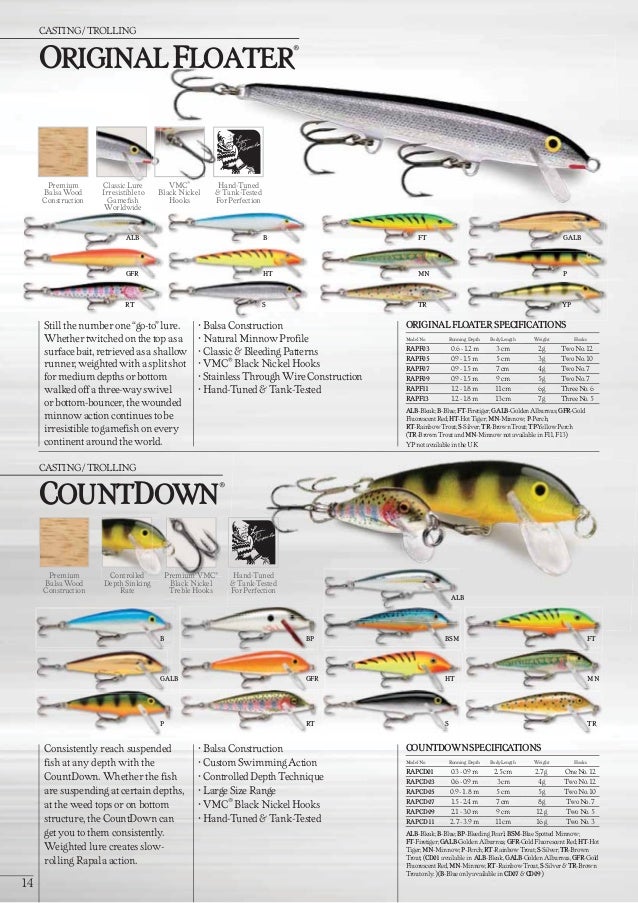 Uk 20 Rapala 2011 20catalogue