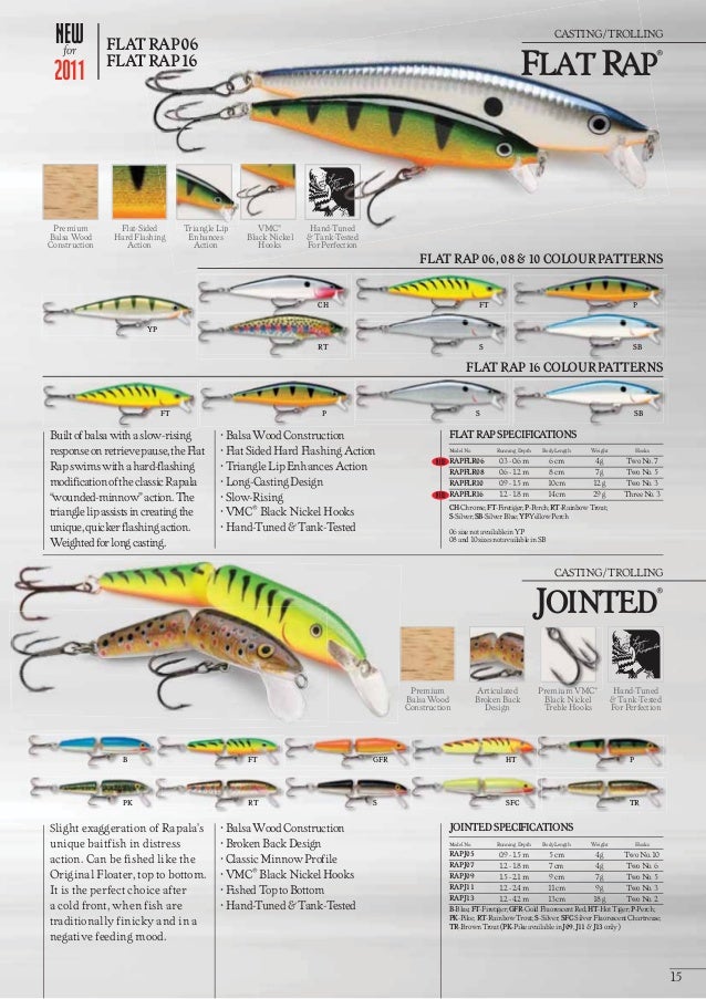 Uk 20 Rapala 2011 20catalogue