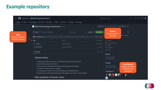 Using GitHub for colaborative analisys and | PPTX