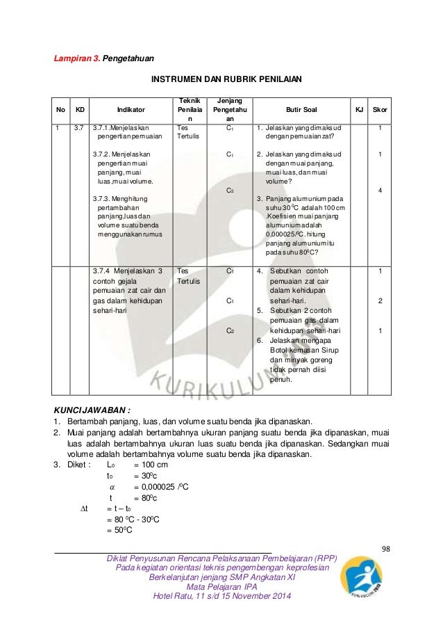 Contoh Pemuaian Dalam Kehidupan Sehari Hari Yang Menguntungkan Barisan Contoh Contoh Pemuaian Dalam Kehidupan Sehari Hari Yang Menguntungkan Barisan Contoh
