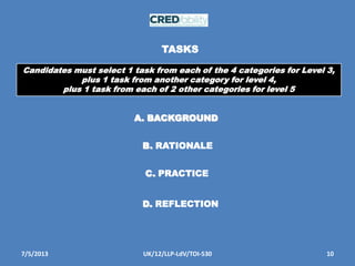 7/5/2013 10UK/12/LLP-LdV/TOI-530
TASKS
Candidates must select 1 task from each of the 4 categories for Level 3,
plus 1 task from another category for level 4,
plus 1 task from each of 2 other categories for level 5
A. BACKGROUND
C. PRACTICE
B. RATIONALE
D. REFLECTION
 