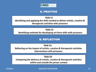 7/5/2013 12UK/12/LLP-LdV/TOI-530
TASK C2
identifying methods for developing art-form skills with prisoners
TASK C1
Identifying and applying the skills needed to deliver artistic, creative &
therapeutic activities with prisoners
C. PRACTICE
D. REFLECTION
TASK D1
Reflecting on the impact of artistic, creative & therapeutic activities
interventions with prisoners
TASK D2
Comparing the delivery of artistic, creative & therapeutic activities
within and outside the prison context
 