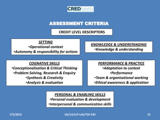 7/5/2013 13UK/12/LLP-LdV/TOI-530
ASSESSMENT CRITERIA
CREDIT LEVEL DESCRIPTORS
SETTING
•Operational context
•Autonomy & responsibility for actions
PERFORMANCE & PRACTICE
•Adaptation to context
•Performance
•Team & organisational working
•Ethical awareness & application
KNOWLEDGE & UNDERSTANDING
•Knowledge & understanding
COGNATIVE SKILLS
•Conceptionalisation & Critical Thinking
•Problem Solving, Research & Enquiry
•Synthesis & Creativity
•Analysis & evaluation
PERSONAL & ENABLING SKILLS
•Personal evaluation & development
•Interpersonal & communication skills
 