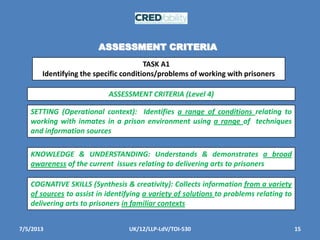 7/5/2013 15UK/12/LLP-LdV/TOI-530
ASSESSMENT CRITERIA
ASSESSMENT CRITERIA (Level 4)
TASK A1
Identifying the specific conditions/problems of working with prisoners
SETTING (Operational context): Identifies a range of conditions relating to
working with inmates in a prison environment using a range of techniques
and information sources
KNOWLEDGE & UNDERSTANDING: Understands & demonstrates a broad
awareness of the current issues relating to delivering arts to prisoners
COGNATIVE SKILLS (Synthesis & creativity): Collects information from a variety
of sources to assist in identifying a variety of solutions to problems relating to
delivering arts to prisoners in familiar contexts
 