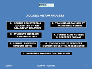 7/5/2013 3UK/12/LLP-LdV/TOI-530
ACCREDITATION PROCESS
2. TRAINING ORGANISED BY
ACCREDITED CENTRE
3. STUDENTS ENROL ON
TRAINING COURSE
4. CENTRE RUNS COURSE
IN SELECTED FORMAT
5. CENTRE ASSESSES
STUDENT WORK
6. THE COLLEGE OF TEACHERS
MODERATES CENTRE ASSESSMENTS
7. STUDENTS AWARDED QUALIFICATION
1. CENTRE REGISTERED &
ACCREDITED BY THE
COLLEGE OF TEACHERS
 