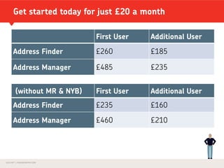 Rm Postcode Finder An introduction to Royal Mail UK Addresses | PDF