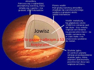 Jowisz 
Jest to gazowy olbrzym z 53 
księżycami. 
 