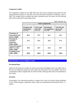 Component weights

The component weights for the 2005=100 series have been calculated using data from the
Annual Business Inquiry for each SIC (92) class and reflect the pattern of industries’ costs in
2005. The weights used to combine the major constituent series are shown on the following
table and are expressed in percentage terms:

                                                                           2005=100 (SIC 92)
                                                   Index Components

                       Weapons and        Valves and      Instruments        Aircraft and
                       ammunition         tubes SIC       and appliances     spacecraft
                       (Class 2960)       (Class 3210)    (Class 3320)       (Class 3530)


 Purchases of
 materials & fuel              46.6             57.4              41.2               44.1
 (6113---0000)
 Earnings &
 National                      27.6             23.9              34.4               27.2
 Insurance
 (500---0200)
 General Expenses
 (RPI Ex Food)                 25.8             18.7              24.4               28.7
 (500---0300)
 Combined costs
 (500---0000)                 100.0            100.0             100.0              100.0



DEFINITIONS AND SYMBOLS USED

Provisional Data

Indices for the latest two months are always provisional and flagged with a ‘p’ marker due to
the level of imputation present for items where the latest prices are not available. This level
of imputation reduces significantly for earlier months, allowing index data to be published as
firm values.

Revisions

Occasionally, new information produces a change in the value of an index already published
as firm. Where change is significant, index values are recalculated and annotated with an ‘r ‘
marker.




                                               2
 