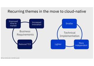 Recurring themes in the move to cloud-native
Smaller
More
independent
Lighter
Improved
time to
market
Reduced TCO
Increased
innovation
Business
Requirements
Technical
Implementation
IBM Cloud / 28th May 2020 / © 2020 IBM Corporation
 