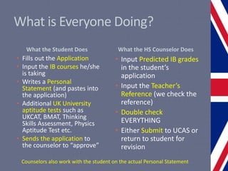 What is Everyone Doing?
What the Student Does
• Fills out the Application
• Input the IB courses he/she
is taking
• Writes a Personal
Statement (and pastes into
the application)
• Additional UK University
aptitude tests such as
UKCAT, BMAT, Thinking
Skills Assessment, Physics
Aptitude Test etc.
• Sends the application to
the counselor to “approve”
What the HS Counselor Does
• Input Predicted IB grades
in the student’s
application
• Input the Teacher’s
Reference (we check the
reference)
• Double check
EVERYTHING
• Either Submit to UCAS or
return to student for
revision
Counselors also work with the student on the actual Personal Statement
 