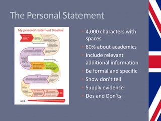 The Personal Statement
• 4,000 characters with
spaces
• 80% about academics
• Include relevant
additional information
• Be formal and specific
• Show don’t tell
• Supply evidence
• Dos and Don’ts
 