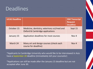 Deadlines
UCAS Deadline ISM Transcript
Request
Deadline
October 15 Medicine, dentistry, veterinary sci/med and
Oxford & Cambridge applications
Sept 15
January 15 Application deadlines for most courses Nov 4
March 24 Many art and design courses (check each
course for deadline)
Nov 4
*Applicants to Cambridge University who would like to be interviewed in Asia
have a September 20 deadline (immediately tell your counselor)
*Applications can still be made after the January 15 deadline but are not
accepted after June 30.
 