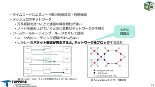 15
• タイムコードによるノード間の時刻送信・同期機能
• メッシュ型のネットワーク
• 冗⻑経路を持つことで通信の障害耐性が強い
• ノードを組み上げていくときに柔軟なネットワークが不可⽋
• ワームホールルーティング ルータを介して接続
• ルータ内のルーティング遅延がほんどない
• しかし⼀度パケット衝突が発⽣すると, ネットワークをブロックする恐れ
図.ワームホールルーティングの例(ECSS-E-ST-50-12Cより)
Intelligent SpW node
SpW Router
non-Intelligent SpW node
図.SpaceWireネットワーク構成例
大きな
問題点
 