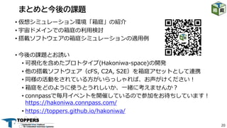 20
• 仮想シミュレーション環境「箱庭」の紹介
• 宇宙ドメインでの箱庭の利⽤検討
• 搭載ソフトウェアの箱庭シミュレーションの適⽤例
• 今後の課題とお誘い
• 可視化を含めたプロトタイプ(Hakoniwa-space)の開発
• 他の搭載ソフトウェア（cFS, C2A, S2E）を箱庭アセットとして連携
• 同様の活動をされている⽅がいらっしゃれば、お声がけください︕
• 箱庭をどのように使うとうれしいか、⼀緒に考えませんか︖
• connpassで毎⽉イベントを開催しているので参加をお待ちしています︕
https://hakoniwa.connpass.com/
• https://toppers.github.io/hakoniwa/
まとめと今後の課題
 
