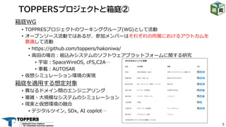5
箱庭WG
• TOPPRESプロジェクトのワーキンググループ(WG)として活動
• オープンソース活動ではあるが、参加メンバーはそれぞれの所属におけるアウトカムを
意識して活動
• https://github.com/toppers/hakoniwa/
• ⾼⽥の場合︓組込みシステムのソフトウェアプラットフォームに関する研究
• 宇宙︓SpaceWireOS, cFS,C2A…
• ⾞載︓AUTOSAR
• 仮想シミュレーション環境の実現
箱庭を適⽤する想定対象
• 異なるドメイン間のエンジニアリング
• 複雑・⼤規模なシステムのシミュレーション
• 現実と仮想環境の融合
• デジタルツイン, SDx, AI copilot…
TOPPERSプロジェクトと箱庭②
 