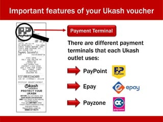 Important features of your Ukash voucher
Payment Terminal
There are different payment
terminals that each Ukash
outlet uses:
PayPoint
Epay
Payzone
 