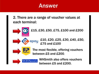 Answer
2. There are a range of voucher values at
each terminal:
£15, £30, £50, £75, £100 and £200
£10, £20, £25, £30, £40, £50,
£75 and £100
The most flexible, offering vouchers
between £5 and £200.
WHSmith also offers vouchers
between £5 and £200.
 