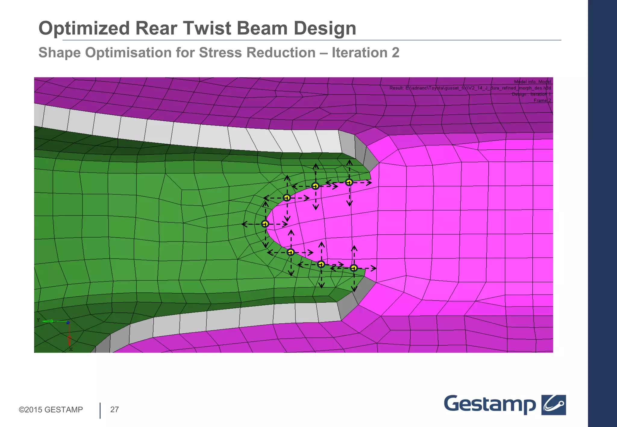 27©2015 GESTAMP
Shape Optimisation for Stress Reduction – Iteration 2
Optimized Rear Twist Beam Design
 
