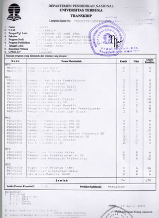 ^-.rIrI
--
Atr
DEPARTEMEN PENDIDIKAN NAS IONAL
TINIYERSITAS TERBTIKA
TRAISKRIP
Lampiran Ijazah No. i- ,t: fl ..,i :i j.' :' ,1i
.,
Nama
NIM
TempaUTgl. Lahir
Fakultas
Program Studi
Program Pendidikan
Tanggal Lulus
Registrasi Pertama
UPBJJ-UT
irr':r i .i.
, i li *fil..i rr
i.: '
i.1i.:r,ir, , J.:i .J',..,rl l. l.,j',:- i:;
, ii r r i' i"t rt n ,t.i ,.,1 lr ,i- .i. nr lr F: * ft ri :t rl :i, k ti
. r, ,;|: -. ...;:',. tll,1:.,,..: ;...;
ri '
' : ' i i.', i ,' F- : ,. '1,.., r,^) I
l i i-),t:i L
,!.ii-.rr_ll.11.!
8.
Rincian program yang ditempuh dan prestasi yang dicapai
Kode Nama Matakuliah Kredit Nilai
AngKa
Kualitas
lYli., h
l!1{r i r
l,rt
l"l!,',.
i"i i,i i,'i
1'l' J r..
i."ii..., I.r. I
,.'i;
iuli r ^ , , ,:
t.',,.t . .
i:.: -i. i t-l
i::'i,:; r ,r . i
i: i-:- : ,
i:]i-ri;, ,.. ,!
i:i1,.',',-,, ,' -,,1
l. i ir, !.
i::!r''l , - :; i
l''r". r'- - '
[.iL:;.;i'iii .]. r i. ;i
ili1'-1i. I;; ,
i
_,
-r'. , :
l":r i; l :, t..," ; ...,,:j
ivi i:' i:,
.i r. r
ir/::. -.)',,, , I l
i.::(ili:;,,,,,.,, ,:
I'lil (1,
,f !-:
trL.l .....,. t,,
I-t;t,, ,,.,,,. i J
1.1 ii:i r
l fi] I) r.j
,.:'l
l' r l ,
-l
r.
"'lrrl .
t'li.-: .: I
1.,.,.,,..,
,'
I ir.:r I ,l'r
il:
l ::li';:rr '
i l-tr'lir l
i'!,11i: -ii
' 1.'ri lj
l l' :, l.
i ,. i;irl i
rl ..fr ,.ri.i
i'i .i i' i'] l' r 11 r il ni i -1"
Ai-1 )
lii i... j n rr i.l unq.:n iii rI irpr
r io1.,*lr!lt,.i.* ti.-iiii'I i
;i
;):
;:i
t.,,
::r
"|,
d.t
iJ
r,i
.-.:r
+
il
&
tJ
A
il
I
"7
,{
?
g
Jf,
t)
rt
i3
r.i
:
;-
i. ;,,r
ii
&
*r
4l
&
L
I&
Ib
&
Jumlah 74 17q
Indeks Prestasi Kumulatif : Predikat Kelulusan loi $ ri'' r-r ir r,, ii .,i il
l',i.:.rr-i. i .'-
.i-
.L I . ,j
i1- a -:-r :^ _-:- .
l
u rr?a
Wt lb,I.Ea,
fl letta3 I t'n'
 