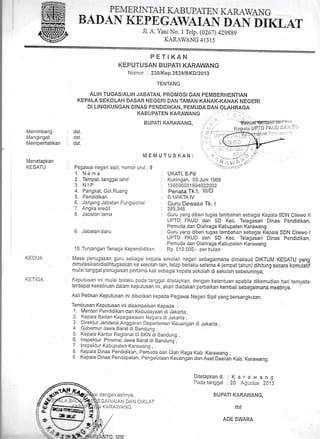 rfiji*i:,tI-.-,:
Ltl - 7*l a.=:' .
2::.ld'/,
1.;--:l=r=:
r-'l=[]t'-:*
r- l - rY-i: -tat /:
aa=rEtli
FTTrT.E?i
ffiffi$s&z#r'
P E , IE R]}I TAH II{B L?ATEN IIARA,-,G
BADAN KEPEGAWAIAI{ DA]Y DIKLAT.ll. A. Yani No. 1 Tetp. (0261) 429889
KARAWANG 41315
PETIKAIX
KEPU'I-USAN BUPATI KARAWANG
Nomor : 230/kep.3529/BKD/2013
TENTANG
ALIH TUGAS/ALIH JABATAN, PROMOSI DAN PEMBERHENTIAN
KEPALA SEKOLAH DASAR NEGERI DAN TAMAN KAUEX.XNNAK NEGERT
DI LINGKUNGAN DINAS PENDIDIKAN, PEMUDA DAN OLAHRAGA
KABUPATEN KAR.AWANG
BUPATI KARAWANG,
i'
I .:i:;i'''
':.t.;| !'
I i,..
'':
Menimbang
Mengingat
Memperhatikan
Menetapkan
KESATU
KEDUA
KETIGA
: dst.
' ala*
. uot.
: dst.
Pegawai negeri sipil, nomor urut : I
1. N a m a
2. Tempat, tanggal lahir
3. NIP
4. Pangkat, Gol.Ruang
5. Pendidikan
6. Jenjang Jabatan Fungsional
7. Angka kredit
8. Jabatan lama
9. Jabatan baru
1 0. Tunjangan Tenaga Kependidikan
ai dengan asiinya,
= i-. . *,..-i.i f^N UIKLAT
UKATI, S.Pd
Kuningan, 03 Juni 1966
'1
9660603'1 994022002
Penata Tk.l, lll/D
S..1/A,KTA IV
Guru Dewasa Tk. I
389,946
Guru yang diberi tugas tambahan sebagai Kepaia SDN Cilewo ll
UPTD PAUD dan SD Kec. Telagasari Dinas Pendidikan,
Pemuda dan Olahraga Kabupaten Karawang
Guru yang diberi tugas tambahan sebagai Kepala SDN Cilewo I
UPTD PAUD dan SD Kec. Telagasari Dinas Pendidikan,
Pemuda dan Olahraga Kabupaten Karawang
Rp. 510.000,- per bulan
Ditetapkandi : K a r a w a n g
Pada tanggal : 20 Agustus 2A13
BUPATI KARAWANG,
ttd
Nlasa penugasan guru sebagai kepala sekolah negeri sebagaimana dimaksud DIKTUM KESATU yang
dimutasikan/dialihtugaskan ke sekolah lain, tetap berlaku selama 4 (empat tahun) dihitung secara pomlrtatif
mulai tanggal penugasan pertama kali sebagai kepala sekolah di sekolah sebelumnya;
Keputusan ini mulai belaku pada tanggal dltetapkan, dengan ketentuan apabila dikemudian hari ternyata
terdapat kekeliruan dalam keputusan ini, akan diadakan perbaikan kembali sebagaimana mestinya.
Asli Petikan Keputusan ini diberikan kepada pegawai Negeri sipil yang bersangkutan.
Tembusan Keputusan ini disampaikan Kepada :
1. Menteri Pendidikan dan Kebudayaan di Jakarta;
2. Kepala Badan Kepegawaian Negara di Jakarta ;
3. Direktur Jenderal Anggaran Departemen Keuangan di Jakarta ;
1. Gubernur Jawa Barat di Bandung ;
5 Kepala Kantor Regional lll BKN di Bandung ;
6. lnspektur Provinsi Jawa Barat di Bandung ;
7 lnspektur Kabupaten Karawang ;
I Kepala Dinas Pendidikan, pemucja dan Olah Raga Kab. Karawang ;
I Kepala Dinas Pendapatan, PenEelolaan Keuangin dan Aset Daerlh Kab. Karawang;
ADE SWARA
nl, t t:"t lr f. . i (" ".
t'f li r,,.' r..r r' .'
 