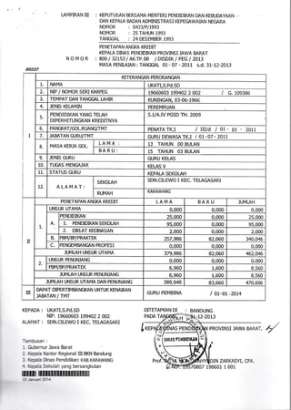 LAMPIRANtr : KEPUTUSAN BERSAMA MENTERIPENDIDIKAN DAN KEBUDAYAAN
DAN KEPALA BADAN ADMINISTMSI KEPEGAWAIAN NEGAM
NoMoR : 04331P11993
NOMOR : 25 TAHUN 1993
TANGGAL : 24 DESEMBER 1993
PENETAPAN ANGKA KREDIT
KEPALA DINAS PENDIDIKAN PROVINSI JAWA BAMT
NoMoR : 800/32153/AK.TP.0B /DISDIK I PEG I 20L3
MASA PENITAIAN : TANGGAL 01 - 07 - 20LL s.d. 31-12-2013
o0227
I
KETERANGAN PEROMNC,.AN
1. NAMA UKATI,S.Pd.SD
2. NIP / NOMOR SERI KARPEG 19660603 L994022002 / C. rOgse6
3. TEMPAT DAN TANGGAL TAHIR KUNINGAN, 03-06-1966
4. JENIS KELAMIN PEREMPUAN
5.
PENDIDIKAN YANG TELAH
DIPERHITUNGKAN KREDITNYA
s.uA.IV PGSD TH. 2009
6. PANGKAT/@L.RUANG|TMT PENATA TK.I I ilIld I 01- 10 - zo11
7. JABATAN GURUTTMT GURU DEWASA TK.I I OI-07 - 2011
8. MASA KERJA COL.
LAMA: 13 TAHUN OO BULAN
BARU: 15 TAHUN 03 BULAN
9. JENIS GURU GURU KELAS
10. TUGAS MENGAJAR KELAS V
11. STATUS GURU KEPALA SEKOLAH
12. A LA MAT:
SEKOLAH
SDN.CILEWO I KEC. TELAGASARI
RUMAH KARAWANG
tr
PENETAPAN ANGKA KREDIT LAMA BARU JUMI.AH
1.
UNSUR UTAMA 0,000 0,000 0,000
A.
PENDIDIKAN 25,000 0,000 25,000
1. PENDIDIKAN SEKOLAH 95,000 0,000 95,000
2, DIKLAT KEDIMSAN 2.000 0,000 2,000
B. PBM/BPlPRAKTEK 257,986 82,060 340,046
C. PENGEMBANCAAN PROFESI 0,000 0,000 0,000
]UMLAH UNSUR UTAMA 379,986 82,060 462,446
2.
UNSUR PENUN]ANG 0,000 0,000 0,000
PBM/BPlPRAKTEK 6,960 1,600 8,560
JUMIAH UNSUR PENUN]ANG 6,960 1,600 8,560
]UMI.AH UNSUR UTAMA DAN PENUN]ANG 386,946 83,660 470,6A6
u DAPAT DIPERTIMBANGKAN UNTUK KENAIIGN
JABATAN / TMT
GURU PEMBINA I Ot-Ot -ZO13
KEPADA : UKATI,S.Pd.SD
NIP. 19660603
ALA|'1AT : SDN.CILEWO I
DITETAPKAN DI : BANDUNG
L994022 002
KEC. TELAGASARI
Ternh-san :
1. G-berrur Jawa Barat
Z l(epla Kanbr Regionalm BKN Bandung
3- leFla Drns Perdidikan KAB.KAMWANG
4. l(epla Sekolah yarg bersangkutan
ImHfiuri3 Jmsr2O14
PROVINSI JAWA BAR,AT,
N ZARMSYI, CPA.
198601 1 001
 
