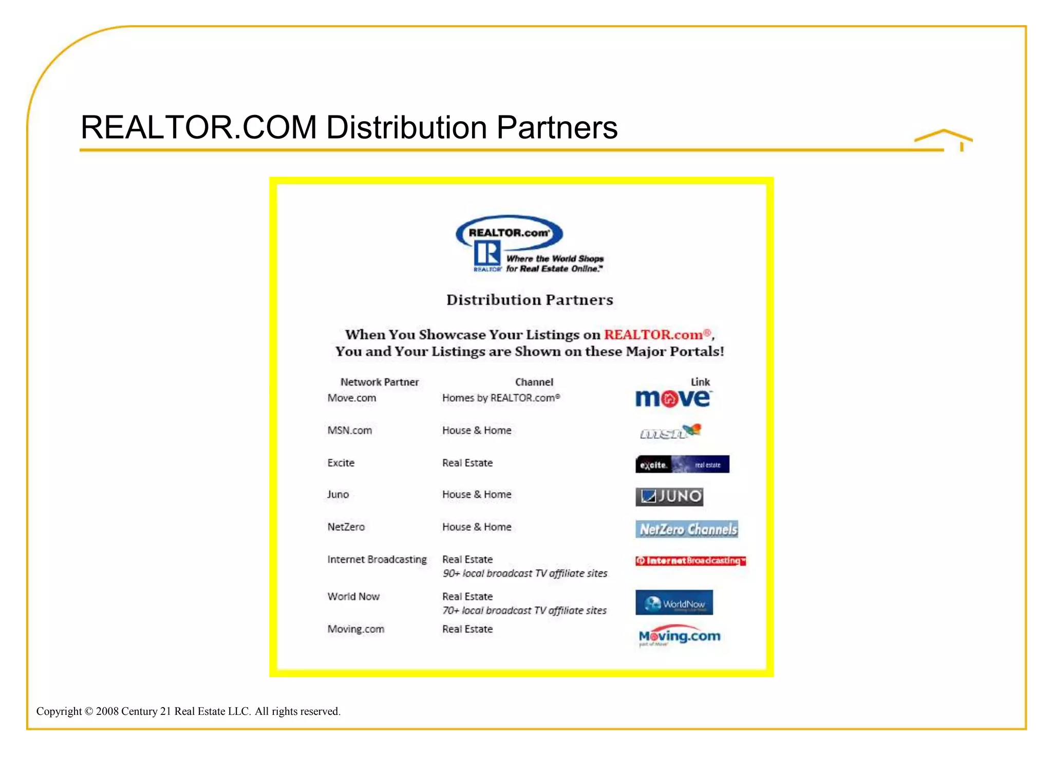 REALTOR.COM Distribution Partners




Copyright © 2008 Century 21 Real Estate LLC. All rights reserved.
 