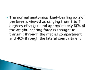  The normal anatomical load-bearing axis of
the knee is viewed as ranging from 5 to 7
degrees of valgus and approximately 60% of
the weight-bearing force is thought to
transmit through the medial compartment
and 40% through the lateral compartment
 