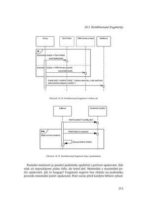 Ukázka knihy UML pro analytiky (před korekturami) Slide 10