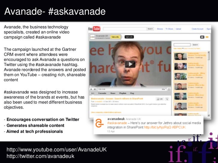 B2b social media case studies
