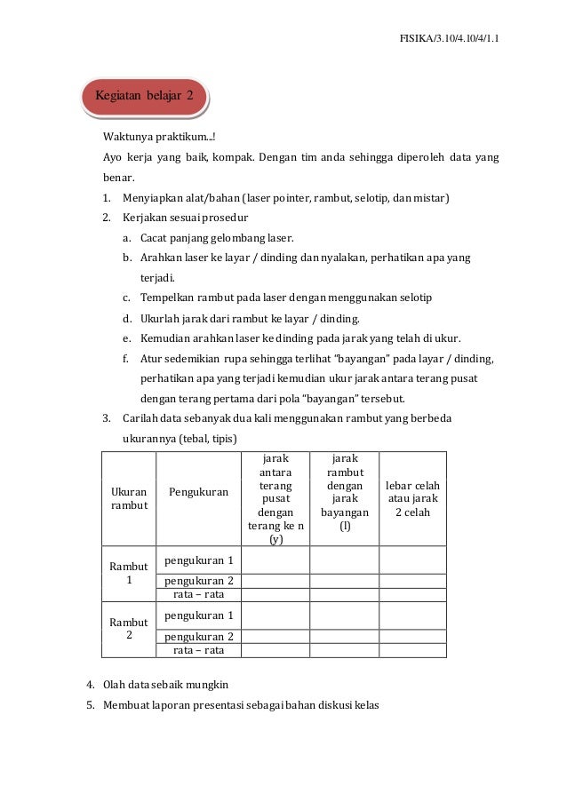 Ukbm 3 10 2 Gelombang Cahaya