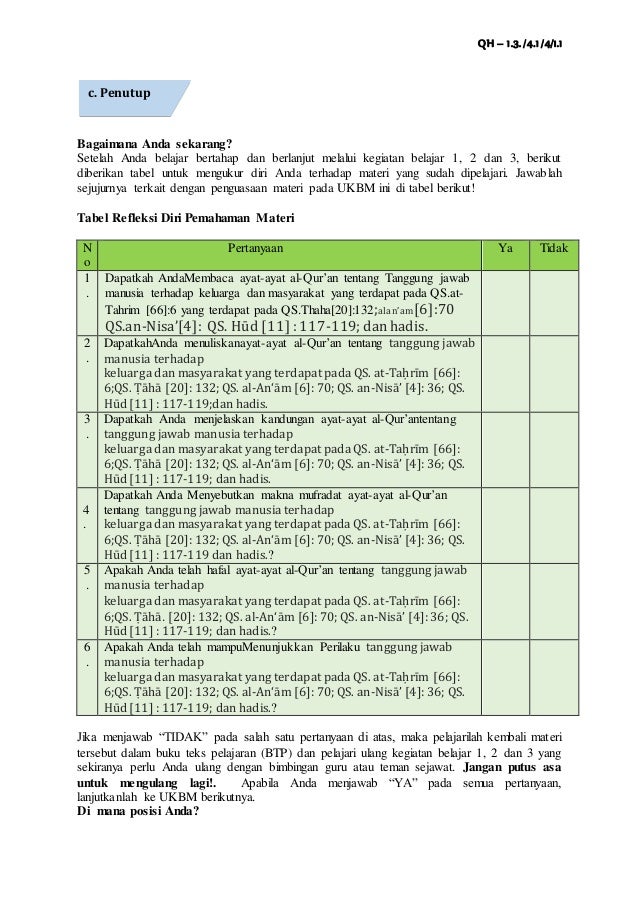 Ukbm Quran Hadits Bab 6 Tanggung Jawab Terhadap Keluarga Dan Masyarak
