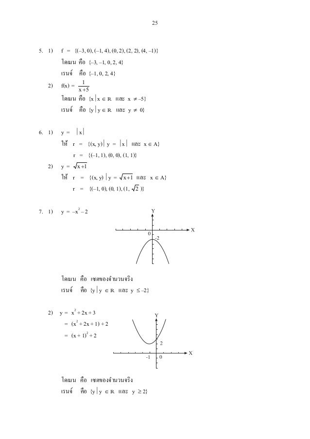 Basic M4 2 Chapter1