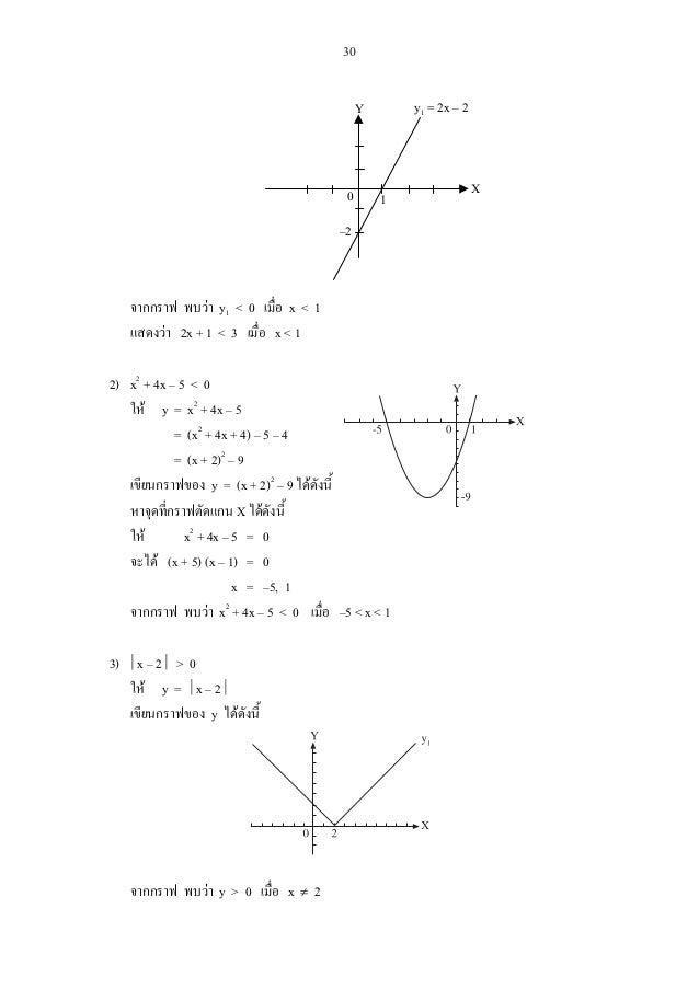 Basic M4 2 Chapter1 Basic M4 2 Chapter1