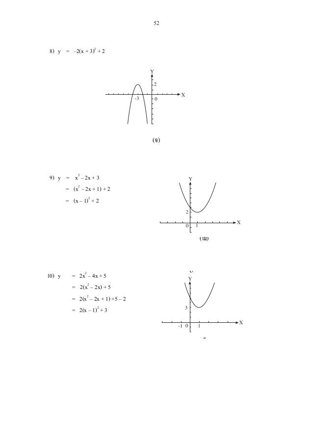 Basic M4 2 Chapter1