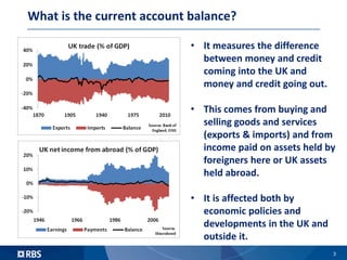 What is the current account balance?
3
• It measures the difference
between money and credit
coming into the UK and
money ...