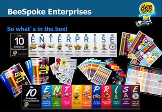 So what’s in the box!
BeeSpoke Enterprises
 