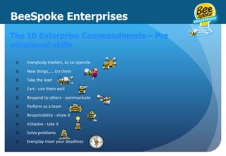 BeeSpoke Enterprises
The 10 Enterprise Commandments – Pre
vocational skills
Everybody matters, so co-operate
New things..... try them
Take the lead
Ears - use them well
Respond to others - communicate
Perform as a team
Responsibility - show it
Initiative - take it
Solve problems
Everyday meet your deadlines
 
