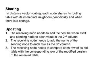 Sharing
In distance vector routing, each node shares its routing
table with its immediate neighbors periodically and when
there is a change.
Updating
1. The receiving node needs to add the cost between itself
and sending node to each value in the 2nd column.
2. The receiving node needs to add the name of the
sending node to each row as the 3rd column.
3. The receiving node needs to compare each row of its old
table with the corresponding row of the modified version
of the received table.
 