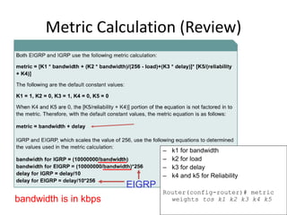 Metric Calculation (Review)
EIGRP
– k1 for bandwidth
– k2 for load
– k3 for delay
– k4 and k5 for Reliability
Router(config-router)# metric
weights tos k1 k2 k3 k4 k5
bandwidth is in kbps
 