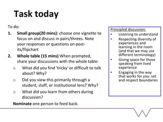 Task today
To do:
1. Small group(20 mins): choose one vignette to
focus on and discuss in pairs/threes. Note
your responses or questions on post-
its/flipchart
2. Whole table (15 mins) When prompted,
share your discussions with the whole table:
o What did you find 'tricky' or difficult to talk
about? Why?
o Did you view this primarily through a
student, staff, or institutional lens? Why?
o What did you learn from others during
discussion?
Nominate one person to feed back.
Principled discussion:
• Listening to understand
• Respecting diversity of
experiences and
learning in the room
(and that we may use
different terminology)
• Giving space for those
speaking from lived
experience
• Engaging in the way
that works for you: set
and respect boundaries
 