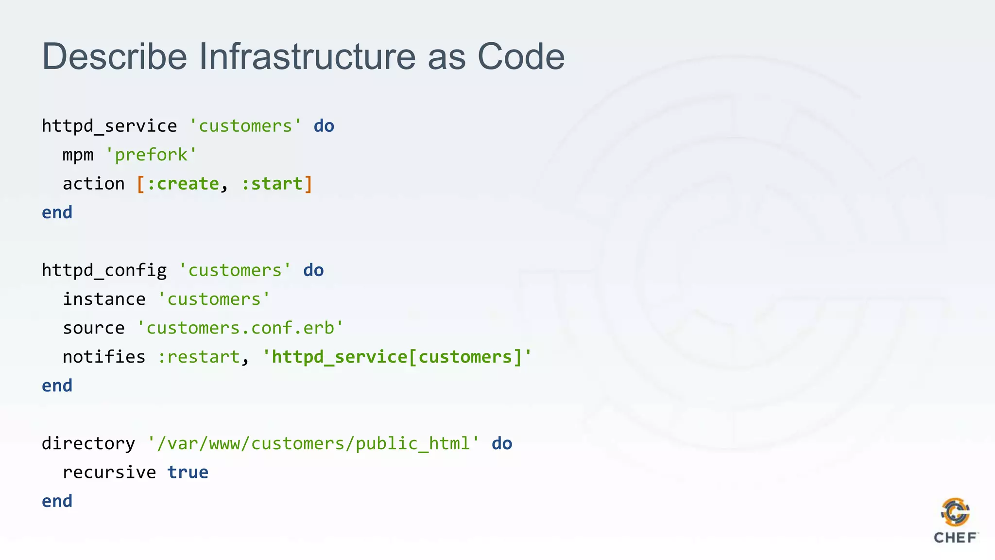 Describe Infrastructure as Code
httpd_service 'customers' do
mpm 'prefork'
action [:create, :start]
end
httpd_config 'customers' do
instance 'customers'
source 'customers.conf.erb'
notifies :restart, 'httpd_service[customers]'
end
directory '/var/www/customers/public_html' do
recursive true
end
 