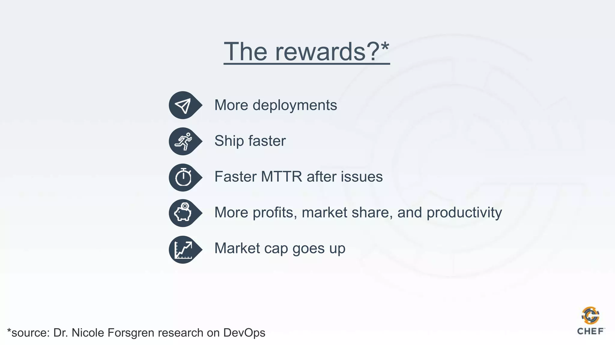 The rewards?*
*source: Dr. Nicole Forsgren research on DevOps
More deployments
Ship faster
Faster MTTR after issues
More profits, market share, and productivity
Market cap goes up
 