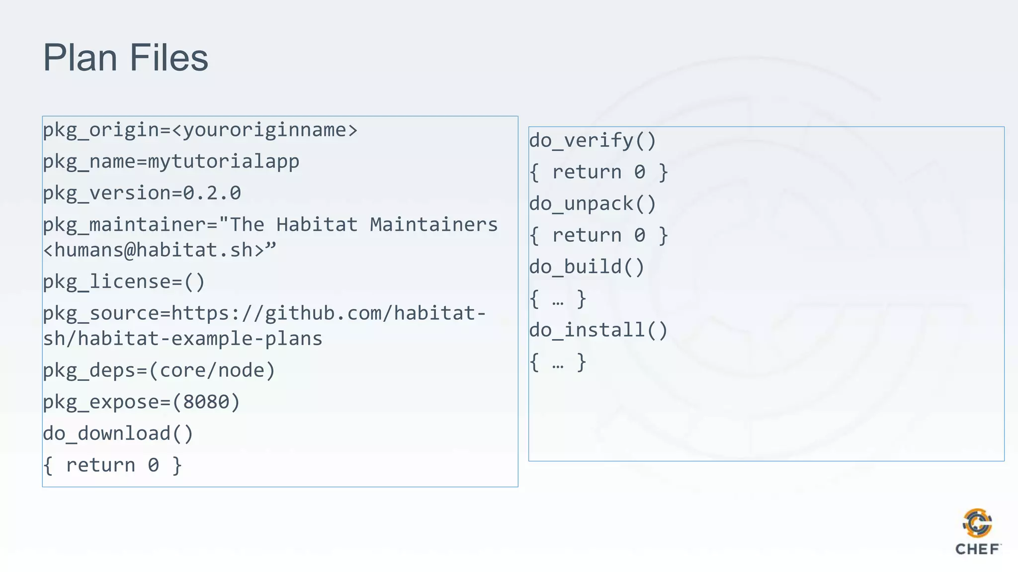 Plan Files
pkg_origin=<youroriginname>
pkg_name=mytutorialapp
pkg_version=0.2.0
pkg_maintainer="The Habitat Maintainers
<humans@habitat.sh>”
pkg_license=()
pkg_source=https://github.com/habitat-
sh/habitat-example-plans
pkg_deps=(core/node)
pkg_expose=(8080)
do_download()
{ return 0 }
do_verify()
{ return 0 }
do_unpack()
{ return 0 }
do_build()
{ … }
do_install()
{ … }
 