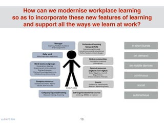 (c) C4LPT, 2016 13
the changing world of work
freelance economy
demand for ﬂexibility
 