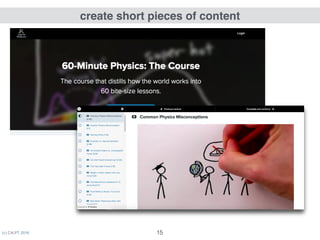 1 - Modernise Training
(c) C4LPT, 2016 15
Daily	work
Reflecting	on	daily	experiences
Company	resources
Company	documents.	Reports
Job	aids.	How-To	Guides	
Company-organisedtraining
Classroom	training.	E-Learning
©	C4LPT,	2016
The	Individual’s	 Perspective
Work	teams	and	groups
Conversations.	Meetings
Answering	each	others	questions
Sharing	of	resources
Sharing	of	knowledge/experiences
Collaborative	problem	solving
External	resources
(digital	&	non-digital)
Books.	Magazines.	Journals
Blogs.	Articles.	
Videos.	Animation.	Podcasts.
Professional	Learning	
Network	(PLN)
Interactions	with	trusted	
connections	on	social	networks,	e.g.	
Twitter	Facebook	LinkedIn	Google+
Online	communities
Participation	in	external	
online	groups	
Self-organised external	courses
online	(e.g.	MOOCs) or	in	person
Events
Conferences.		Backchannels
.	Webinars.	Networking	Events
Manager
Coaching.	Feedback.	Guidance
Stretch	assignments
 