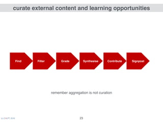 (c) C4LPT, 2016 23
aggregation is not curation
 